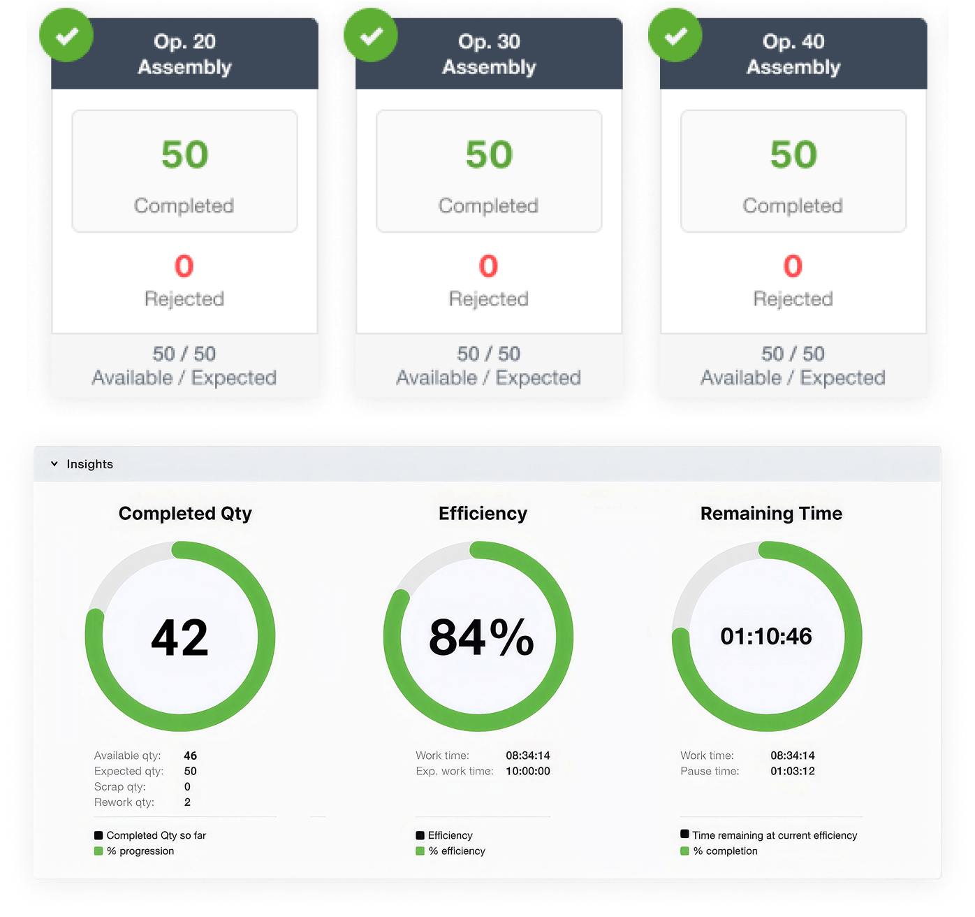 Worker guidance system in action