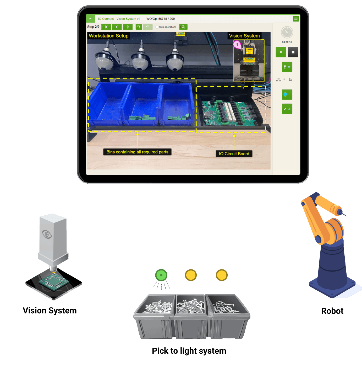 Worker guidance system in action