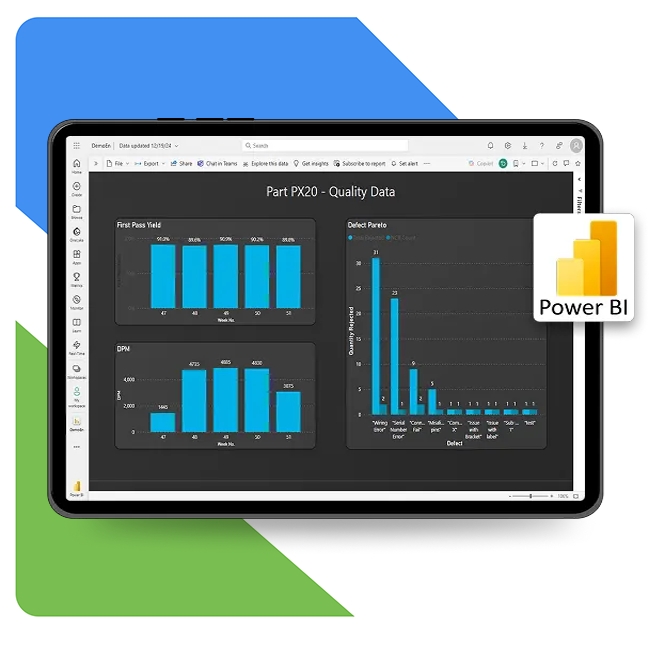 Power BI dashboard showing quality metrics including First Pass Yield, DPM (Defects Per Million), and Defect Pareto charts for Part PX20