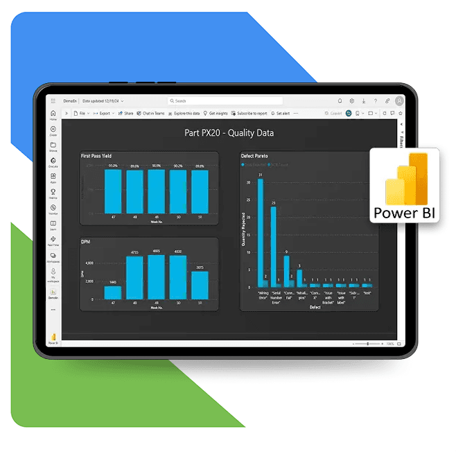 Power BI-Dashboard mit Qualitätsmetriken einschließlich First Pass Yield, DPM (Fehler pro Million) und Defekt-Pareto-Diagrammen für Teil PX20