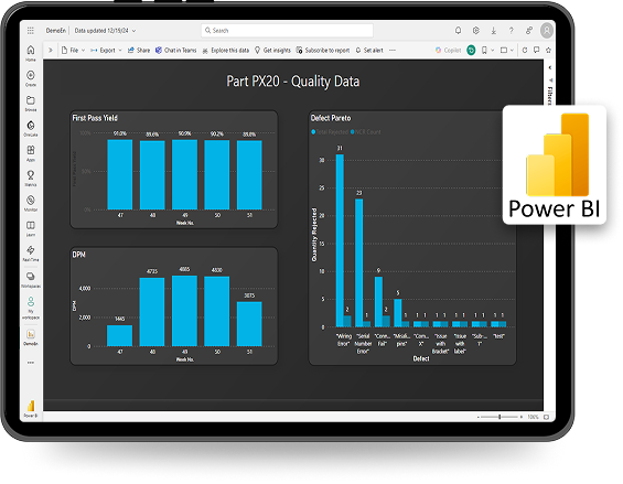 Power BI-Dashboard mit integrierten Qualitäts- und Produktionsdaten aus VKS