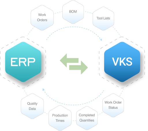 integrations-img-0