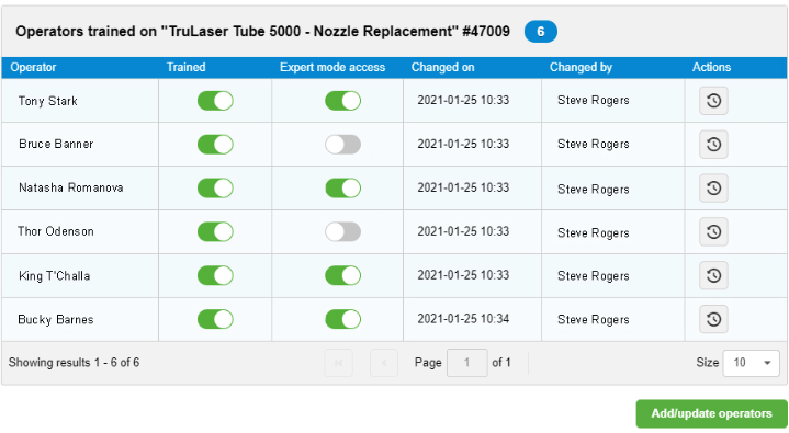 Tableau de formation VKS Lite affichant les certifications et l'accès au mode expert