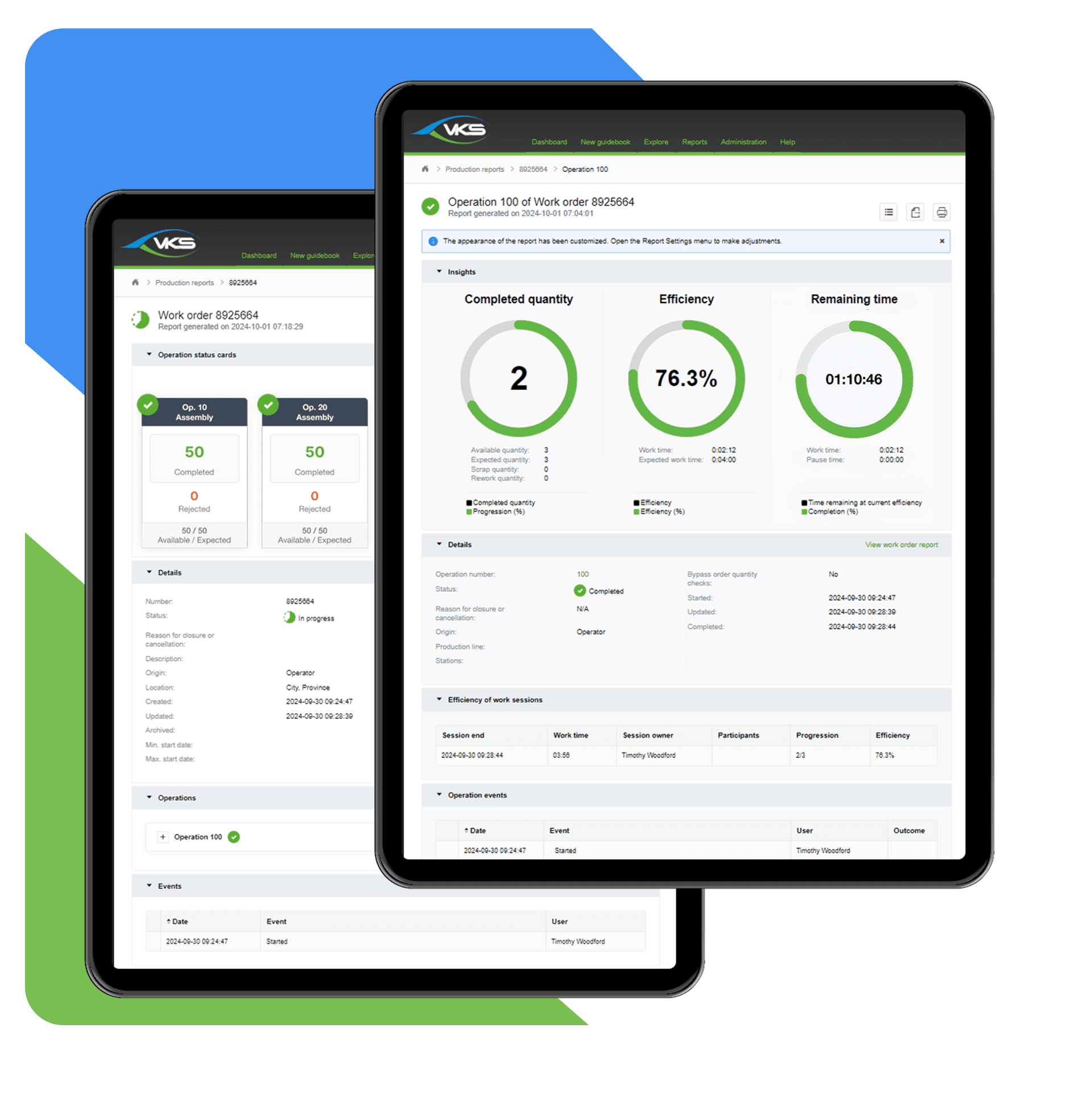 VKS Pro dashboard showing real-time KPIs, smart form data, and productivity reports