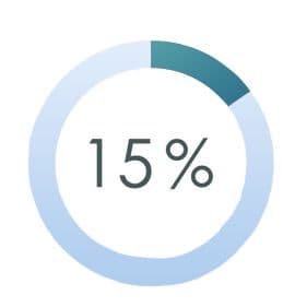 Quebec Investment Tax Credit