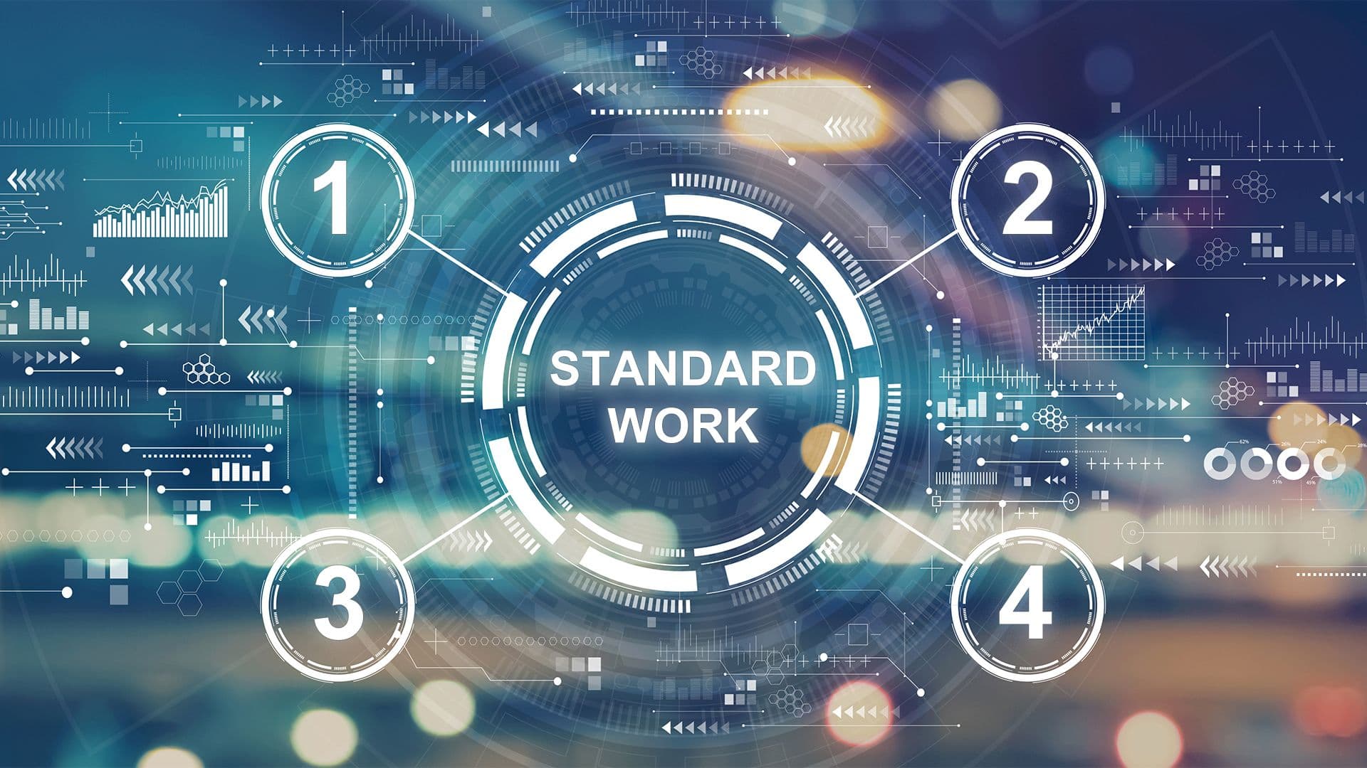 Circle with inner text that says standard work and connected to this circle numbers from 1 to 4