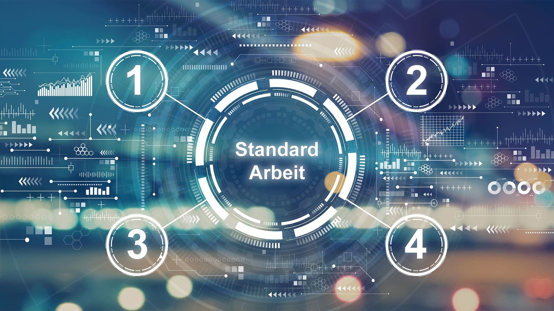 Circle with inner text that says standard work and connected to this circle numbers from 1 to 4