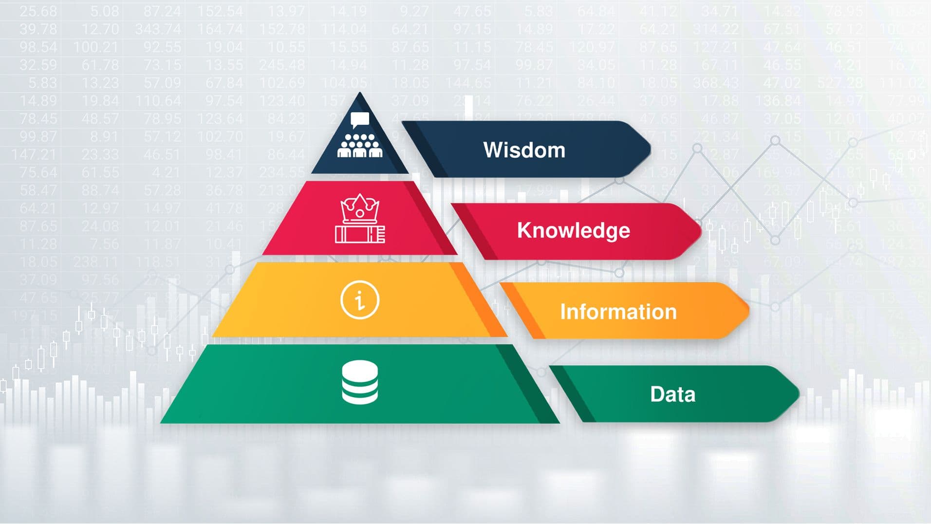 Transforming Your Manufacturing Data Into Actionable Insight