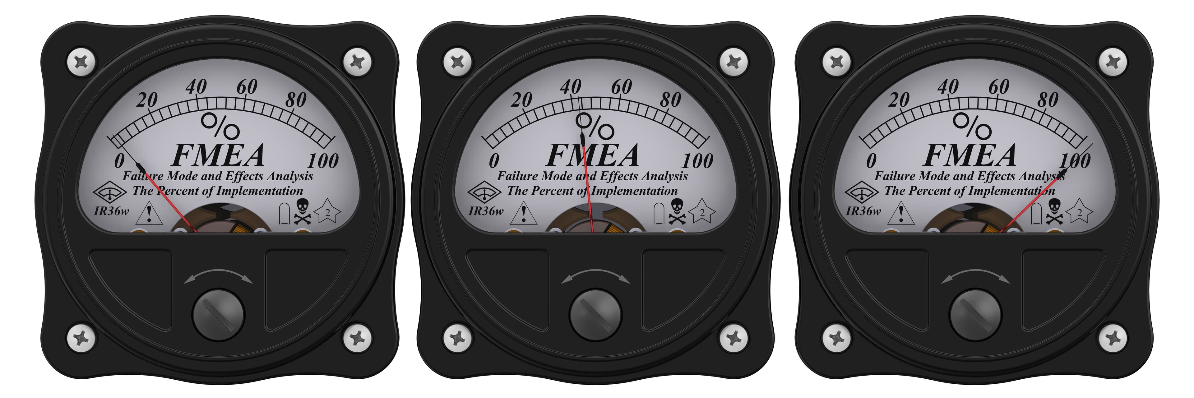 three barometers in a row, labeled FMEA