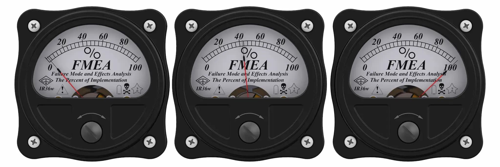 drei Barometer in einer Reihe, mit der Bezeichnung FMEA