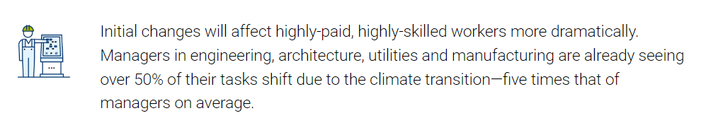 Climate change has hugely affected manufacturing management