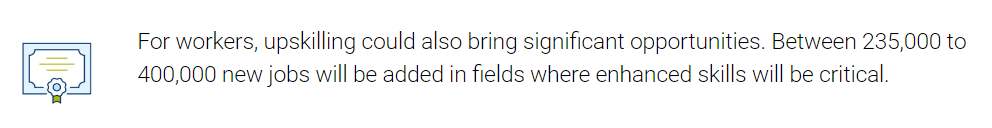 Les emplois à col vert offrent des possibilités d'amélioration des compétences)