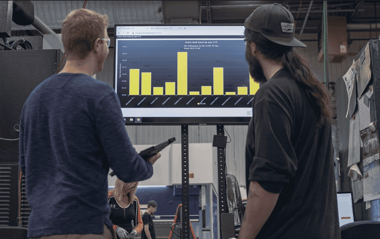 Manufacturing Training