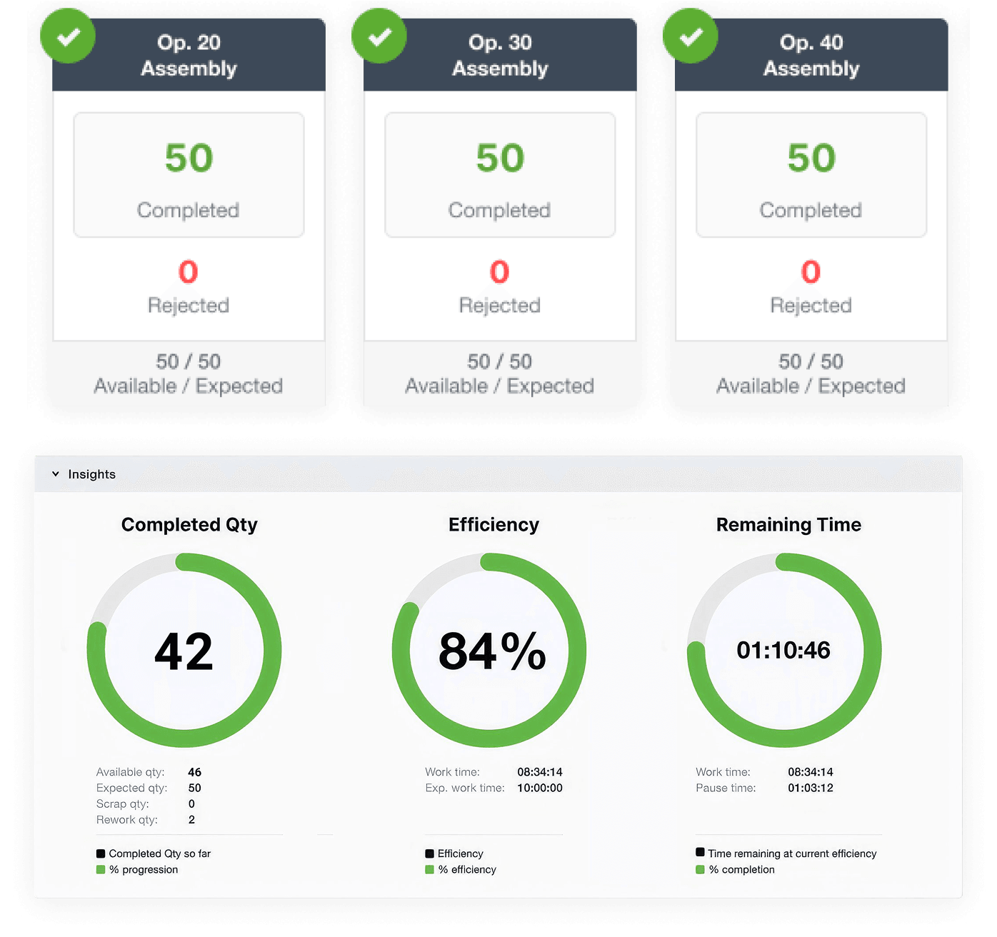 Worker guidance system in action
