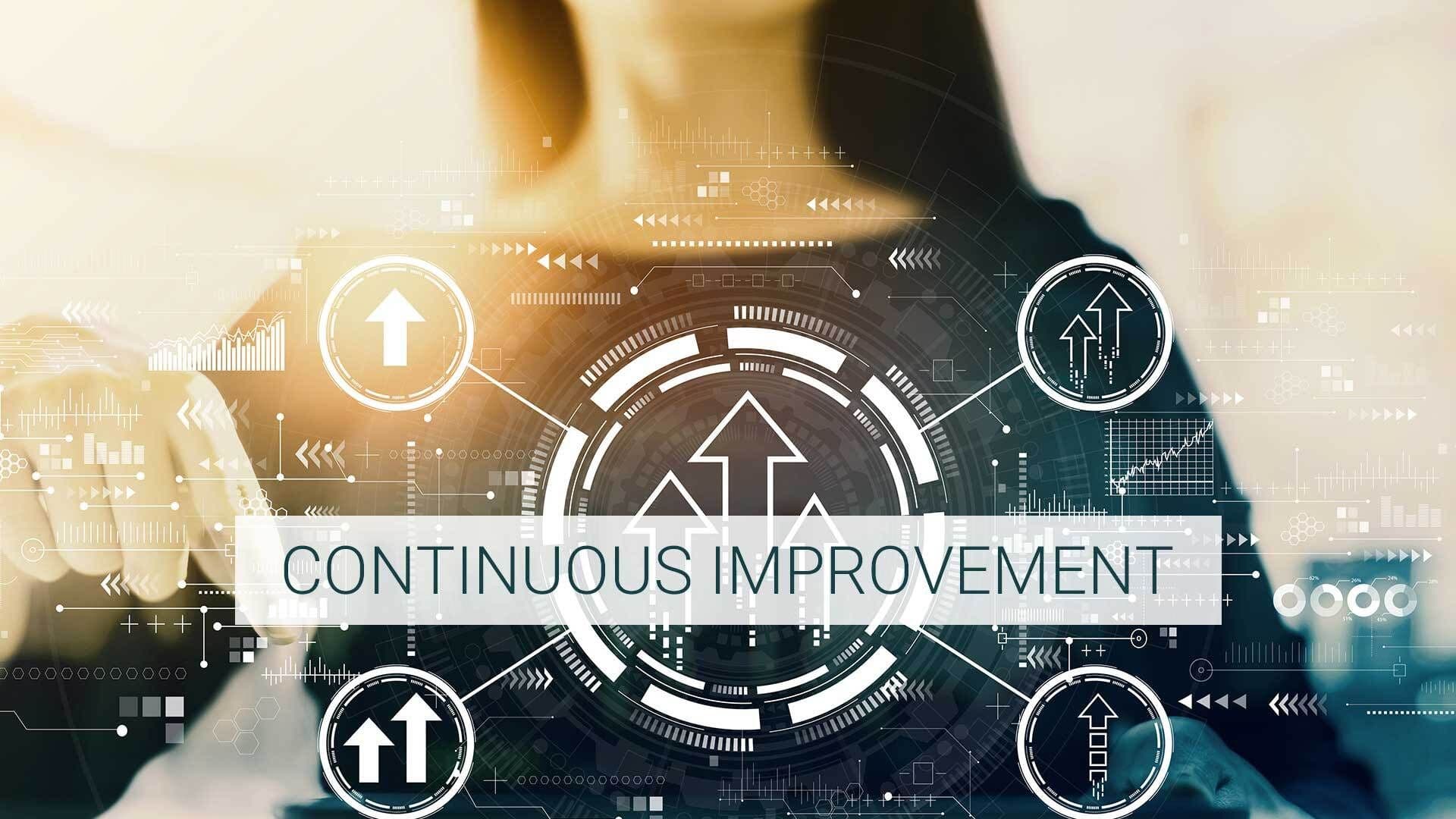 Continuous Improvement - A Corporate Culture to Implement