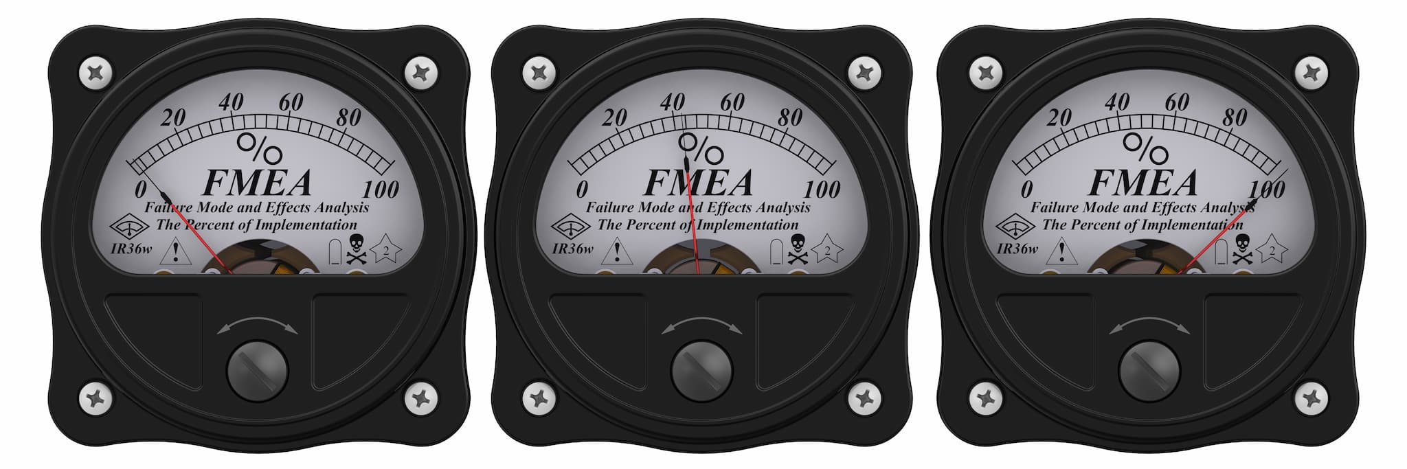 three barometers in a row, labeled FMEA